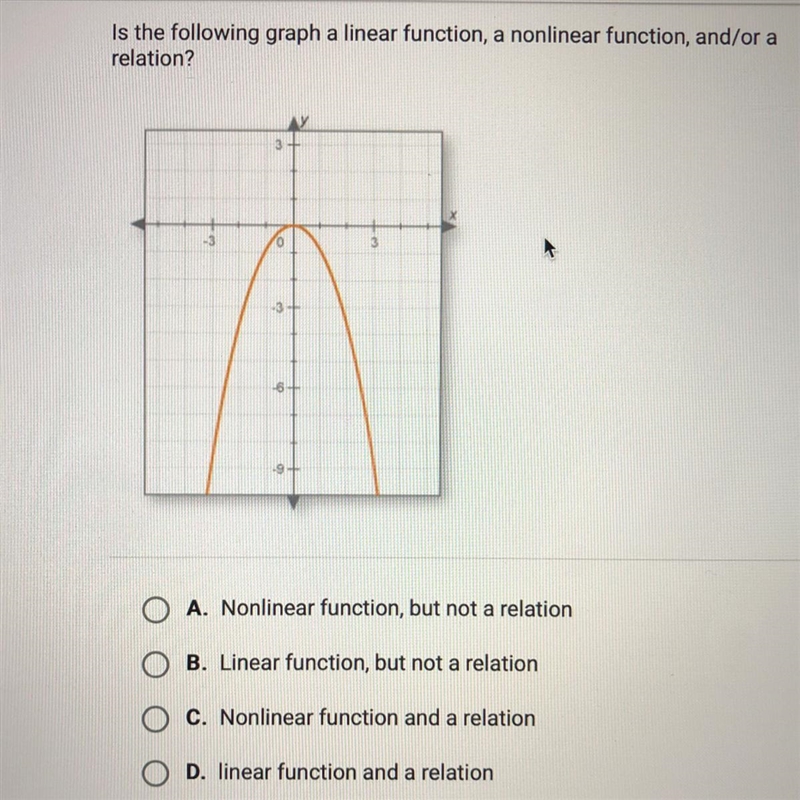 Is the following graph a linear function, a nonlinear function, and/or a relation-example-1