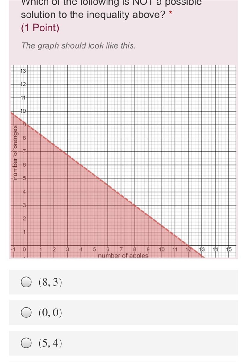 Pls Solve This! I'll give Brainilest and points! :D-example-1