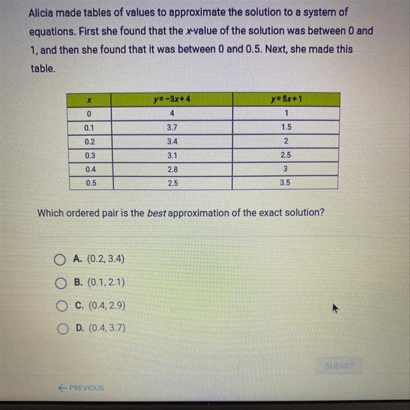 A. (0.2,3.4) B. (0.1,2.1) C. (0.4,2.9) D. (0.4,3.7)-example-1