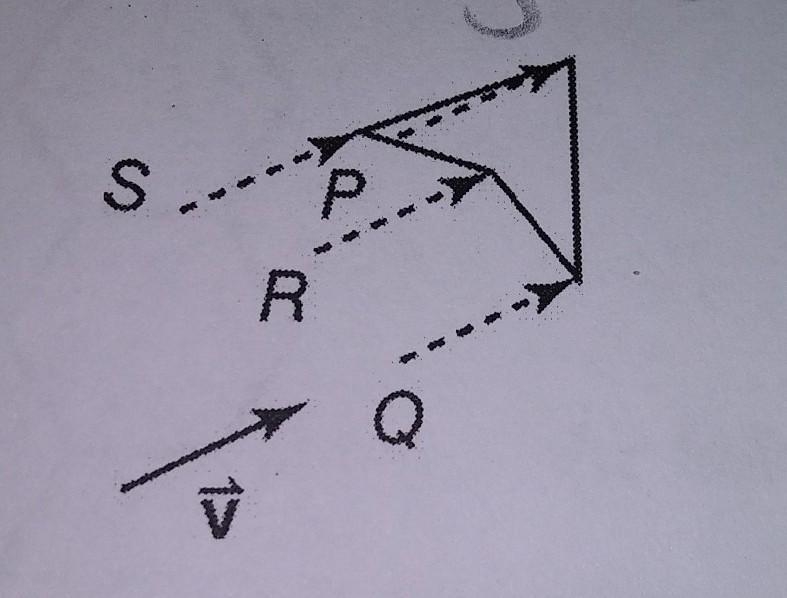 use the figure and the given translation vector. then draw the translation of the-example-1