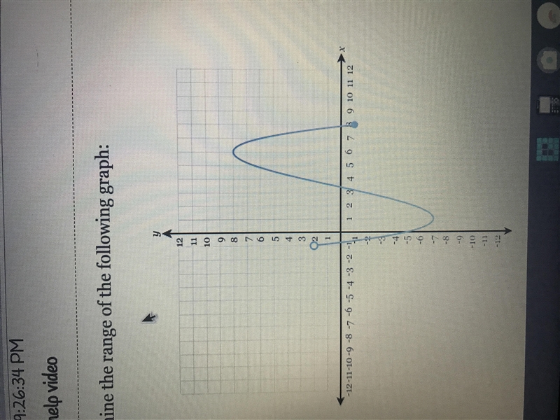 What is the range of the following graph?-example-1