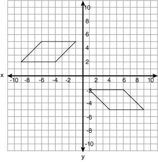 The two parallelograms in the sketch below are congruent. Which sequence exhibits-example-1