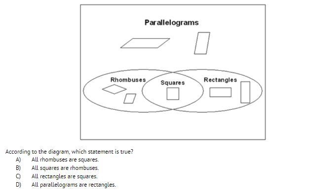 Can anybody help? I don't get what this question means-example-1