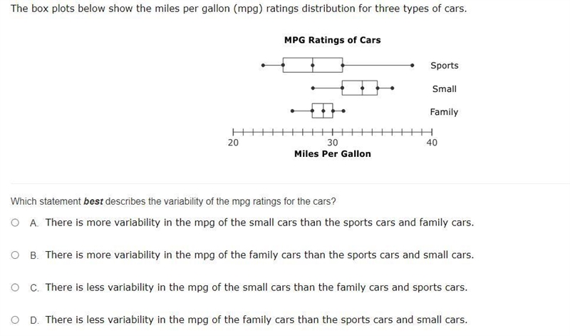 The box plots below show the miles per gallon (mpg) ratings distribution for three-example-1