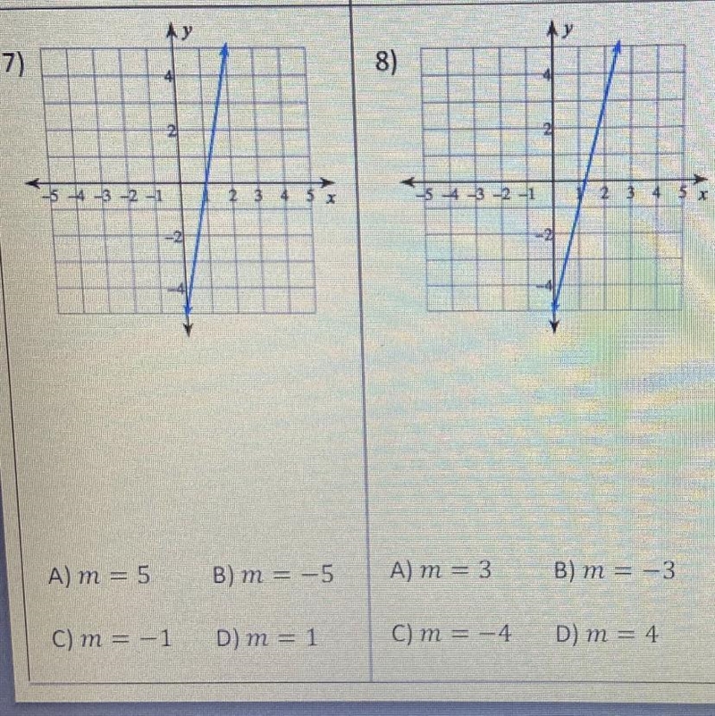 #7 and #8 find the slope in the graphs MULTIPLE CHOICE-example-1