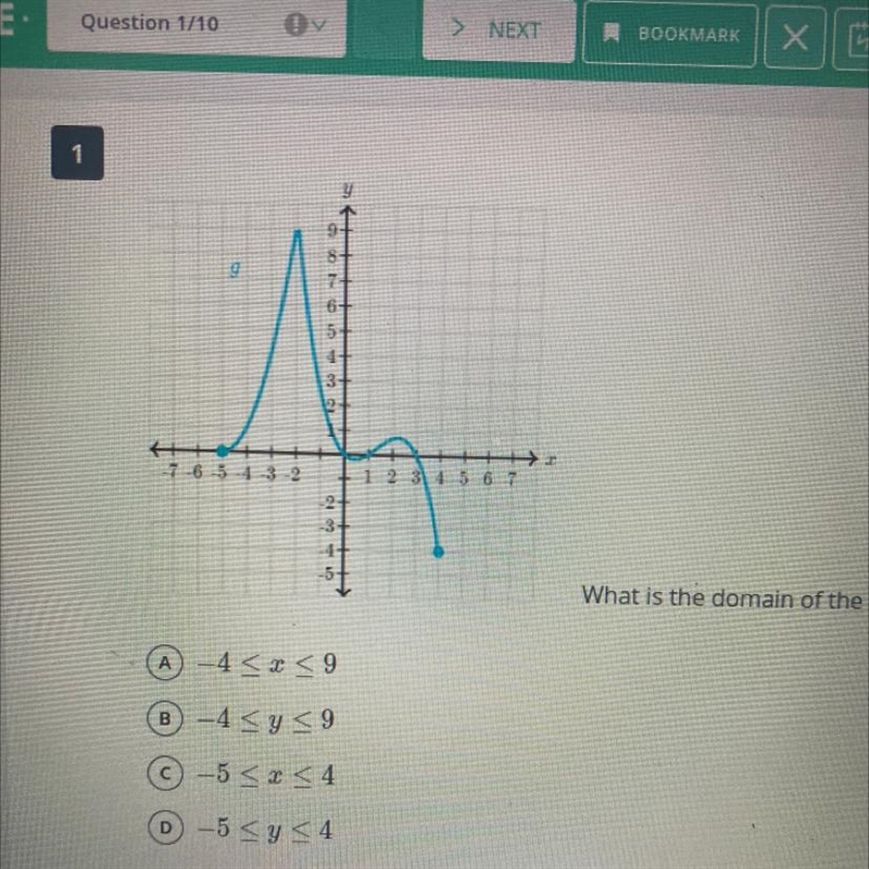 What is the domain of the function? PLEASE I NEED HELP FAST-example-1