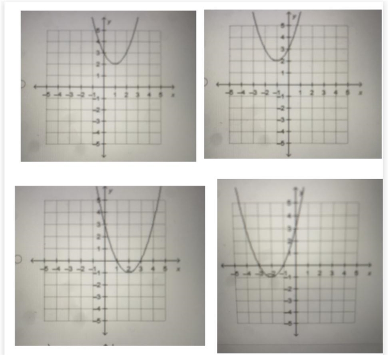 Which is the graph of f(x)=x^2-2x+3-example-1