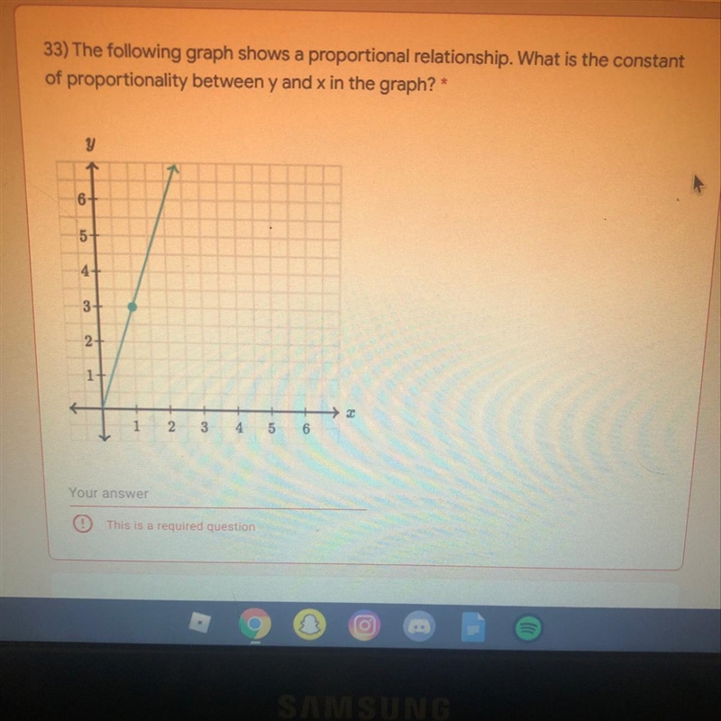 The following graph shows a proportionality between y and x in the graph ?-example-1