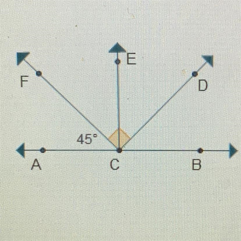 What statement is true about DCB and ACF-example-1