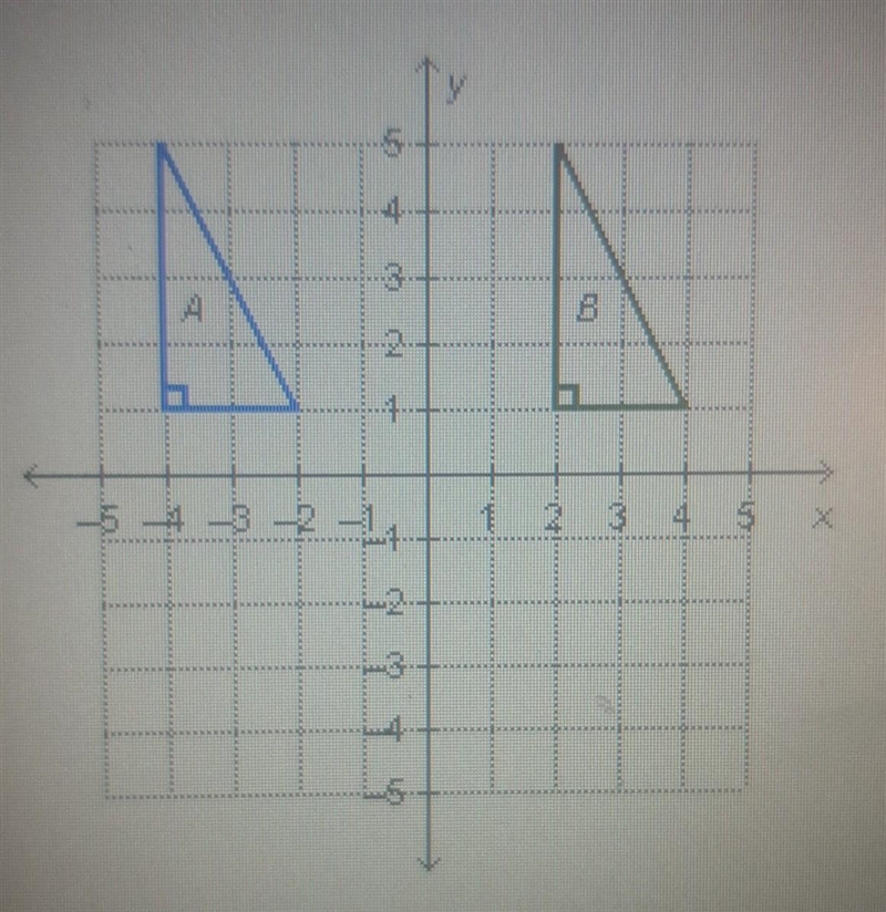 How was triangle A translated? O four units left O four units right O six units left-example-1