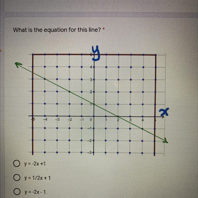 What is the equation for this line? * O y = -2x +1 O y = 1/2x + 1 O y = -2x - 1 O-example-1