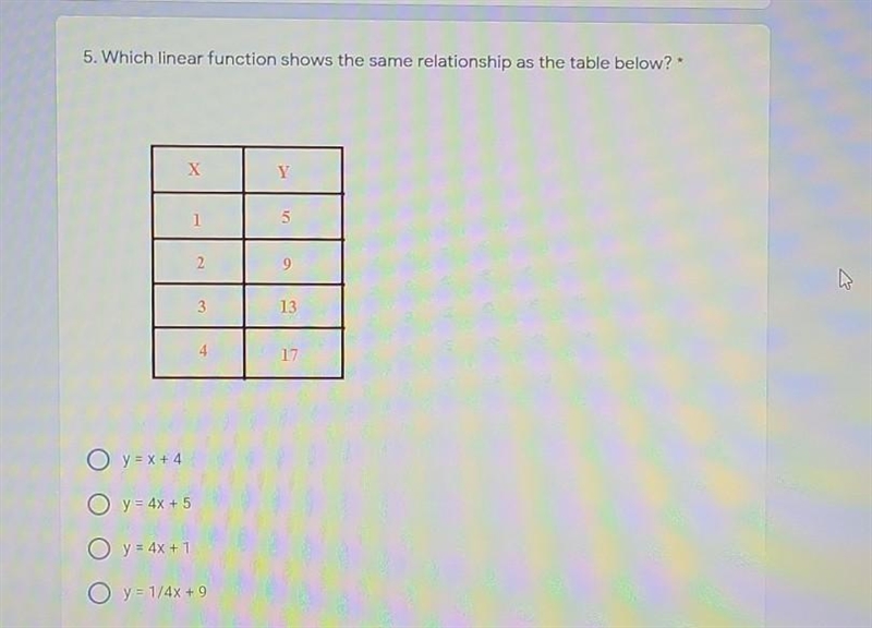 Which linear function shows the same relationship as the table below? A. y = x + 4 B-example-1