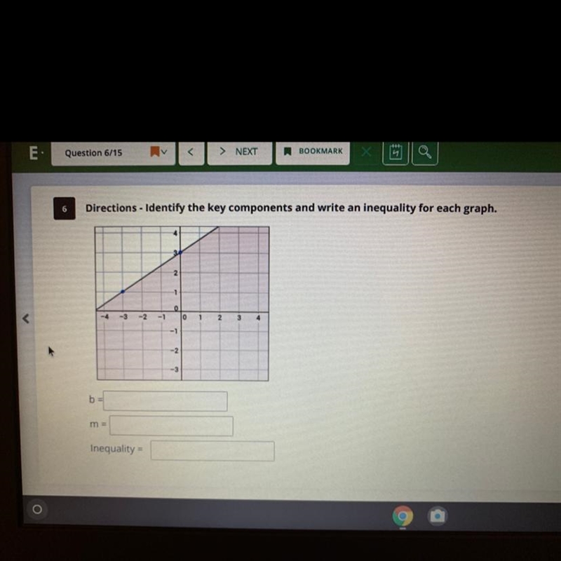 Identify the key components and write an inequality for each graph:-example-1