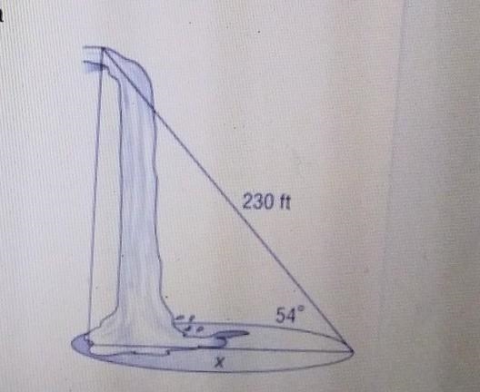 The angle of elevation the far side of an angle to the pool to the top of a waterfall-example-1