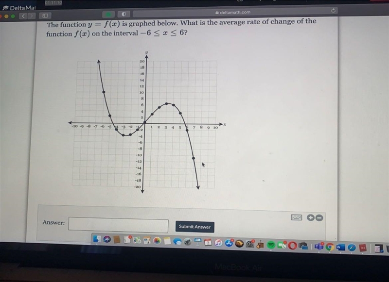 The function y=f(x) is graphed below. What is the average rate of change of the function-example-1