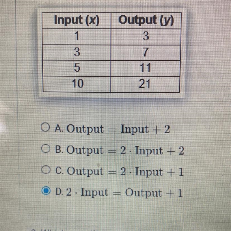 1. Which equation results in this table of values? Input (x) 1 3 5 10 Output (y) 3 7 11 21 O-example-1