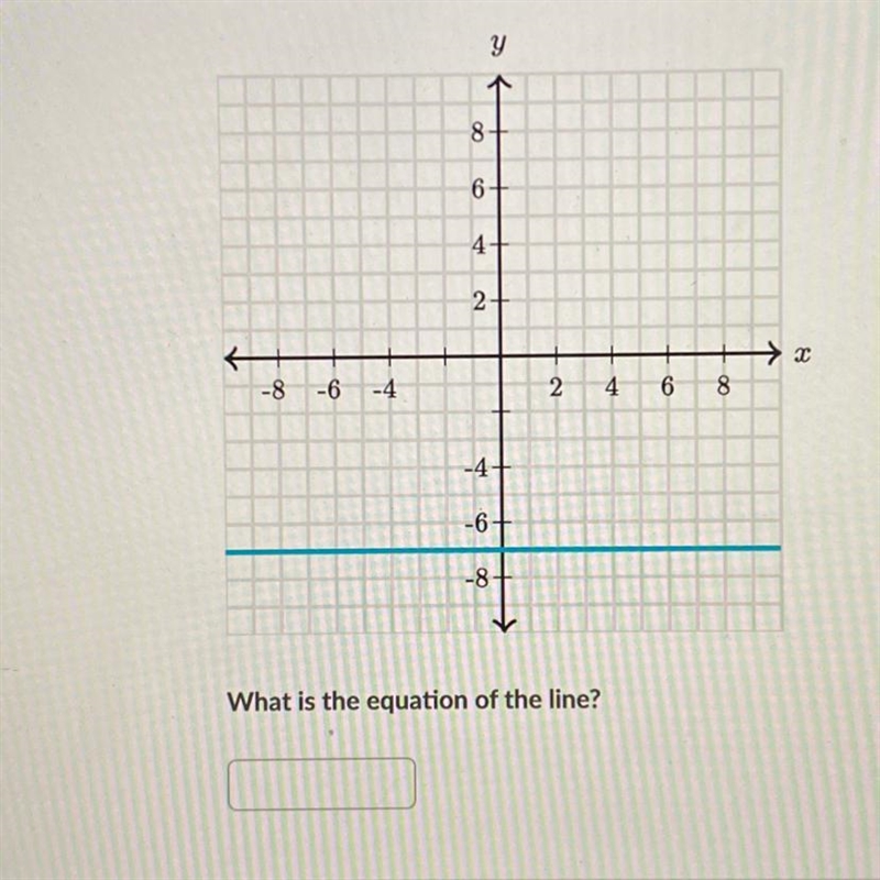 What is the equation of this line?-example-1