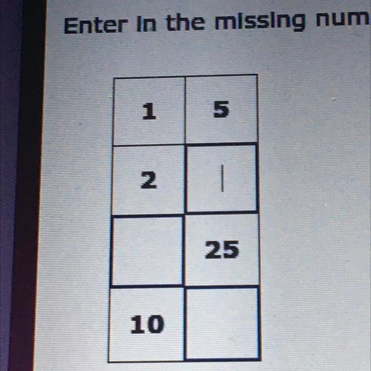 PLEASE I NEED HELP Enter in the missing numbers to create equivalent ratios.-example-1