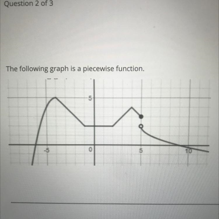 What choices are correct? A-The graph is increasing over the interval x<5 B-The-example-1