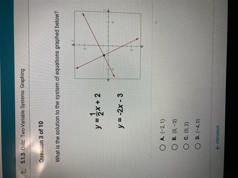 What is The solution to the system of equations and graph below-example-1