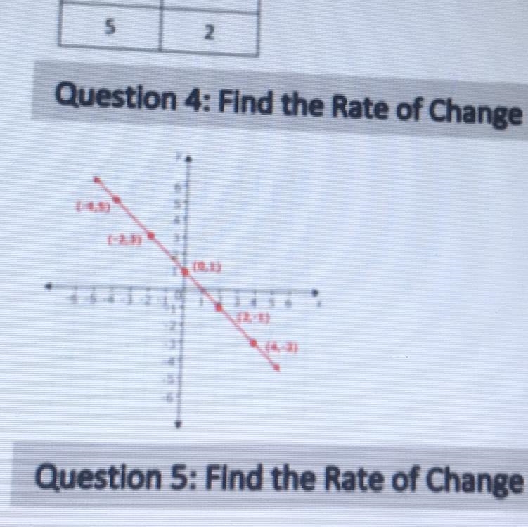 I need help on question 1 and 4-example-1