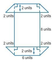 The area of the figure is _ square units. Please help quickly!!-example-1