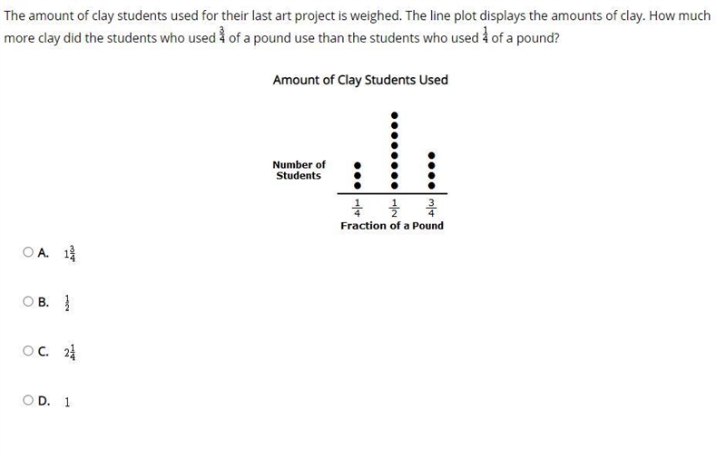 The amount of clay students used for their last art project is weighed. The line plot-example-1