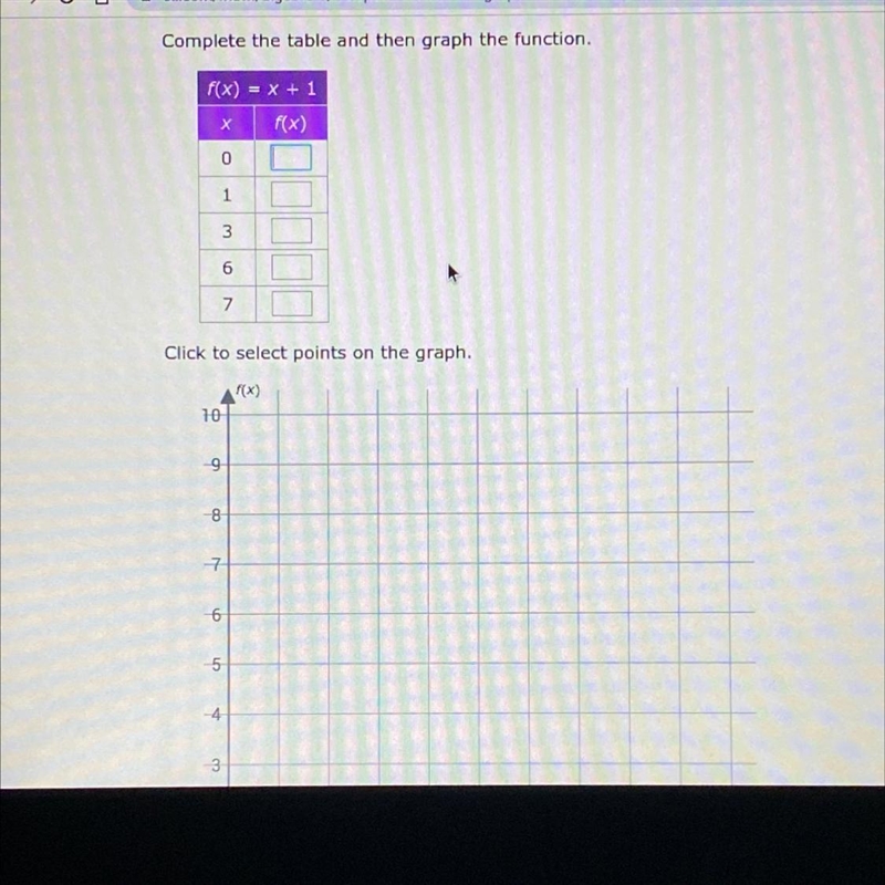 Complete the table and then graph the function .-example-1