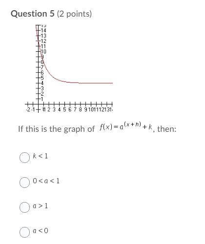 PLEASE HELP If this is the graph of f(x)=a^(x+h)+k then.-example-1