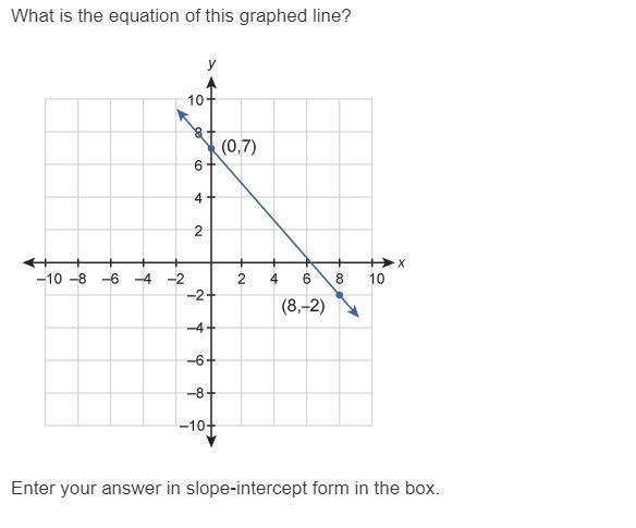 Please help. Only help if you know the answer-example-1