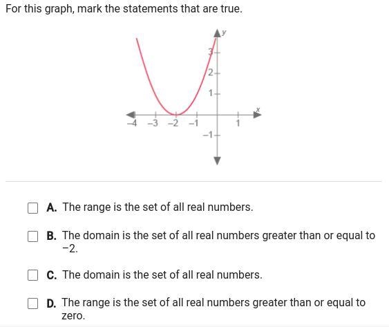 Can anyone help me with functions-example-1