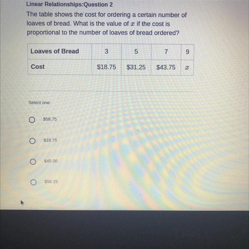 (QUICK NEED HELP ) The table shows the cost for ordering a certain number of loaves-example-1