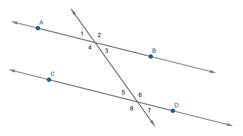 PLEASE HELP In the following figure (AB) (CD). Suppose that m<1=32 (degrees). What-example-1