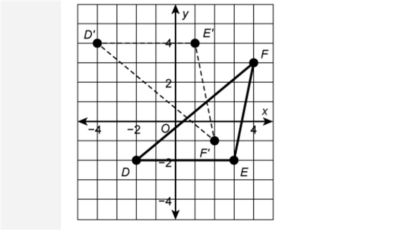 The figure shows ΔDEF and ΔD'E'F'. Fill in each entry box with the answer. The glide-example-1