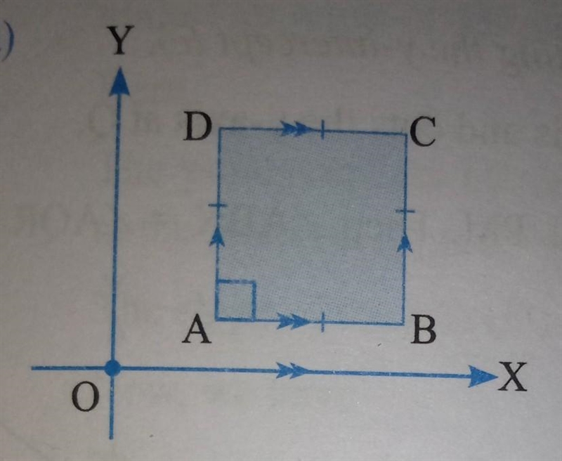 Find the slope of the sides of the given quadrilateral from following figures.​-example-1