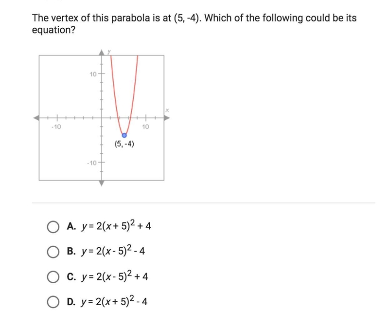 The vertex of this parabola is at (5, -4). Which of the following could be its equation-example-1