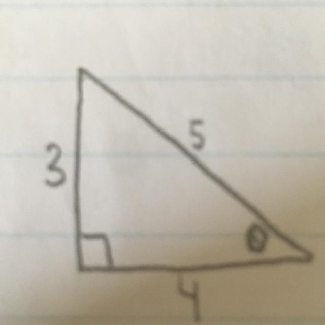 Determine the exact value of sin 0-example-1