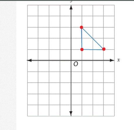 Which graph shows the image of the triangle below after it is reflected over the x-example-3