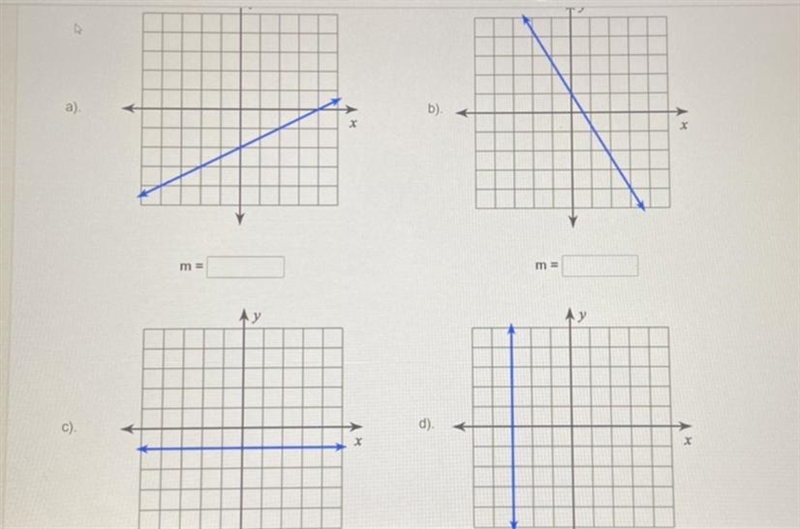 Find the slope of each line from the graph.-example-1