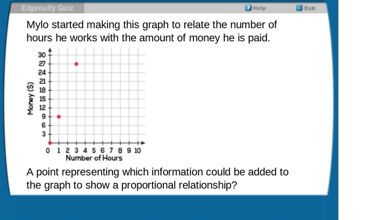 Answer: A. $16 for working 2 hours B. $36 for working 4 hours C. $40 for working 5 hours-example-1