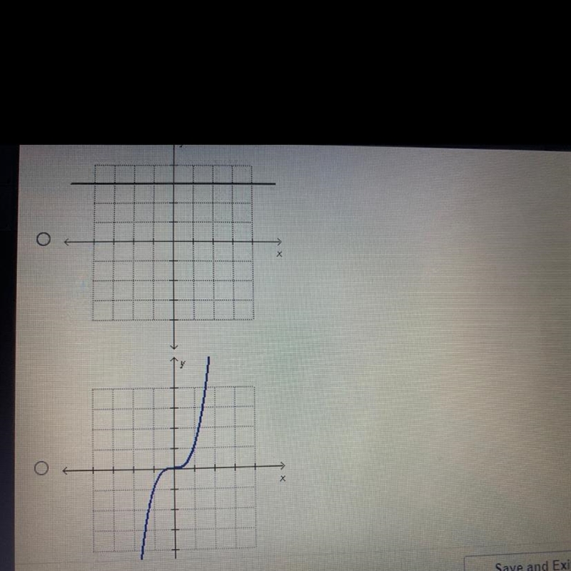 Which graph represents a proportional relationship?-example-1