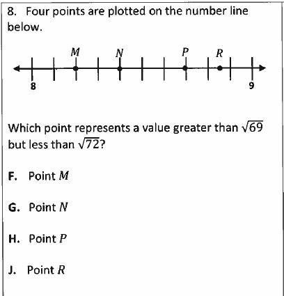 Four points are plotted on the number line below. Which point represents a value grater-example-1