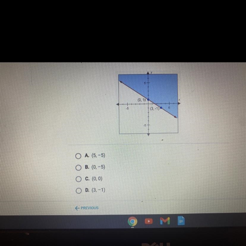 Which point is a solution to the inequality shown in this graph?-example-1