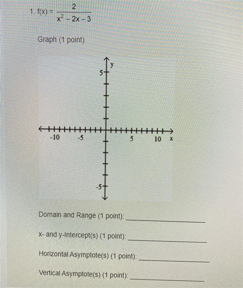 F(x) = 2/x^2 - 2x - 3 PLS HELP!!!-example-1