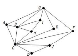 Create a spanning tree using the breadth-first search algorithm. Start at A (ie 0). What-example-1