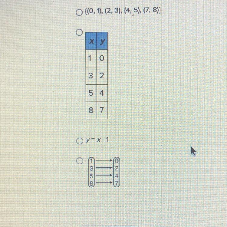 All of the following represent the same function except______-example-1