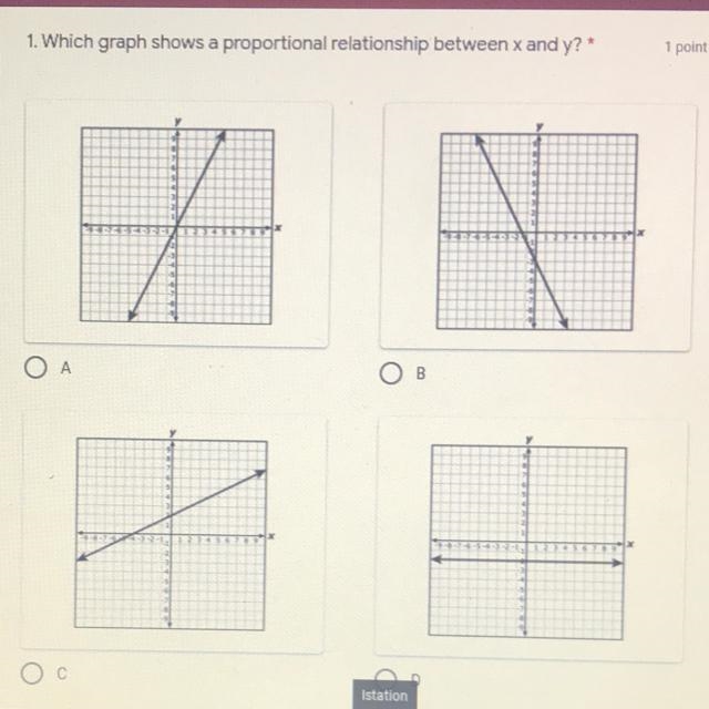 Which graph shows a proportional relationship-example-1