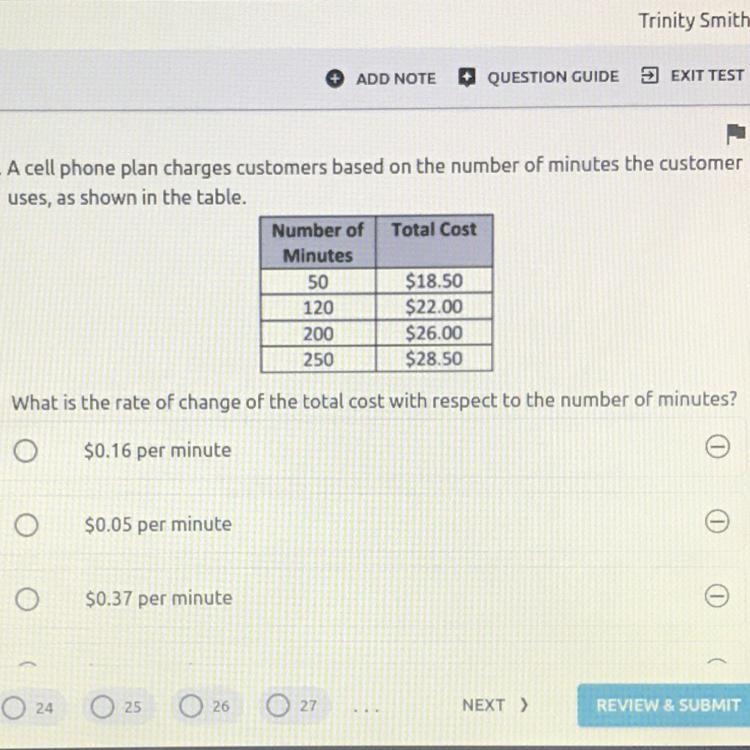 The last answer choice is $0.08 per minute PLEASE help I'll give 20 points-example-1