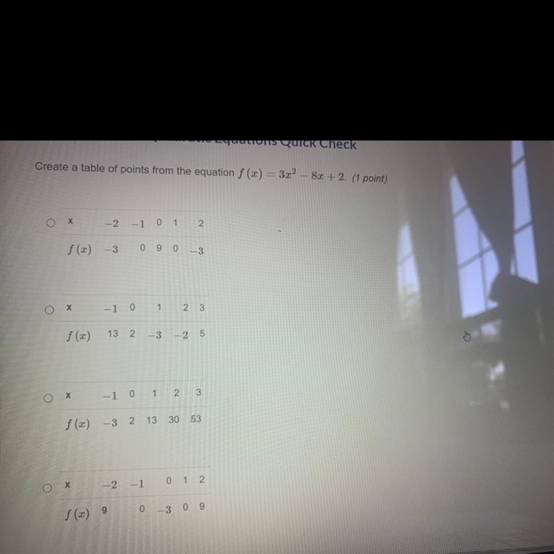 NEED HELP! Create a table of points from the equation f (x)= 3x^2 -8x + 2-example-1