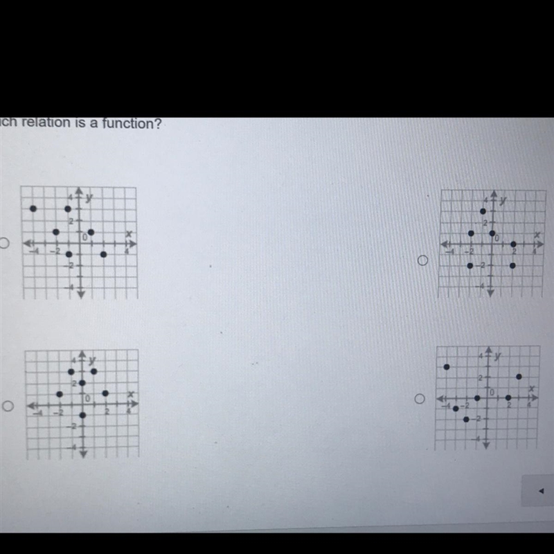 Which relation is a function?-example-1